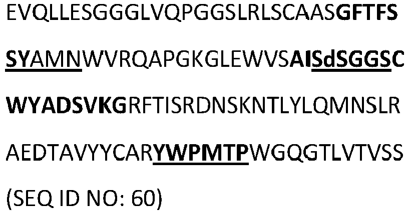 Figure imgb0244