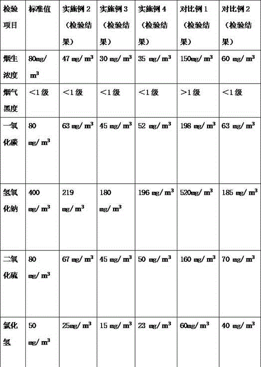 Figure DEST_PATH_IMAGE004