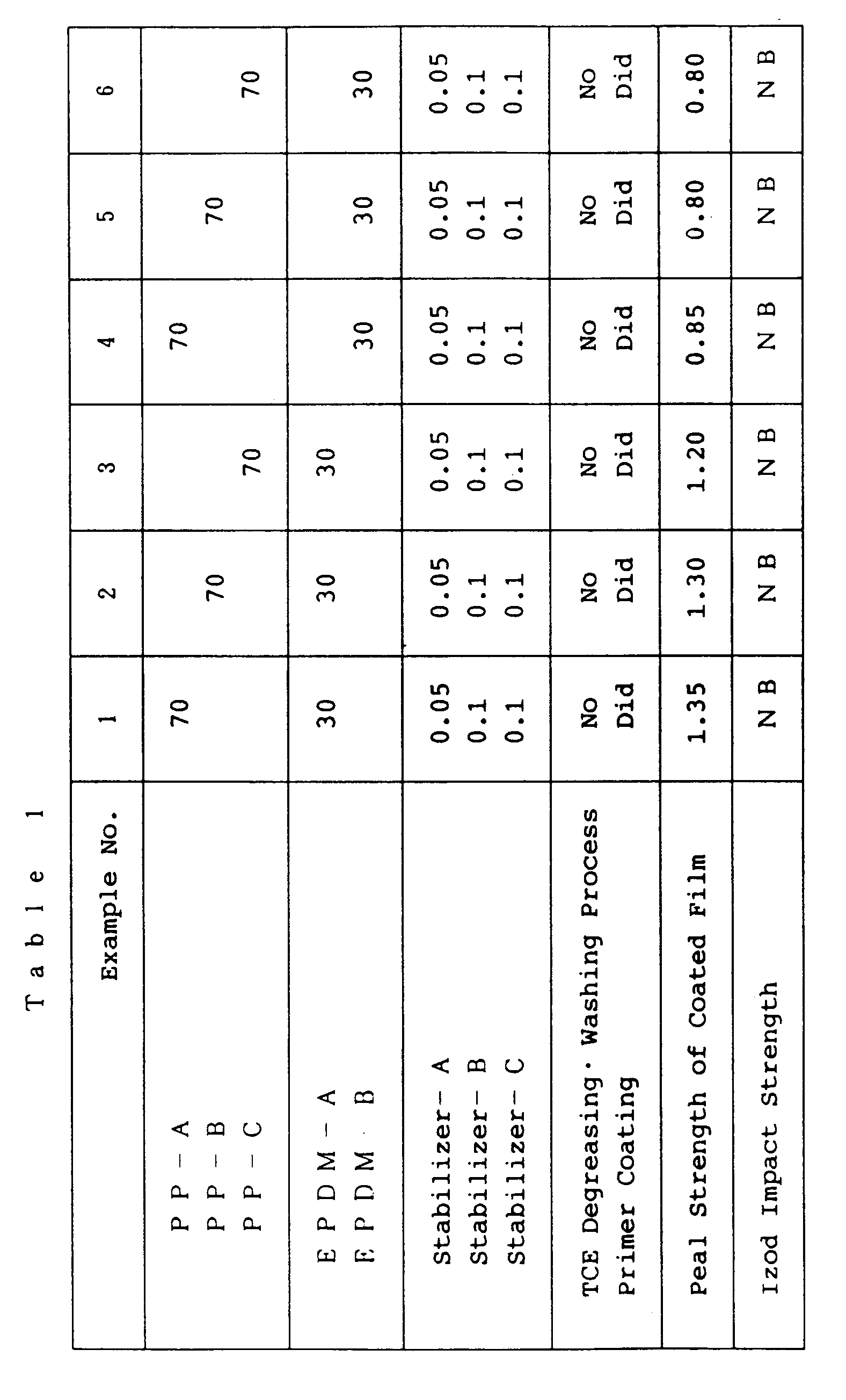 Figure imgb0002