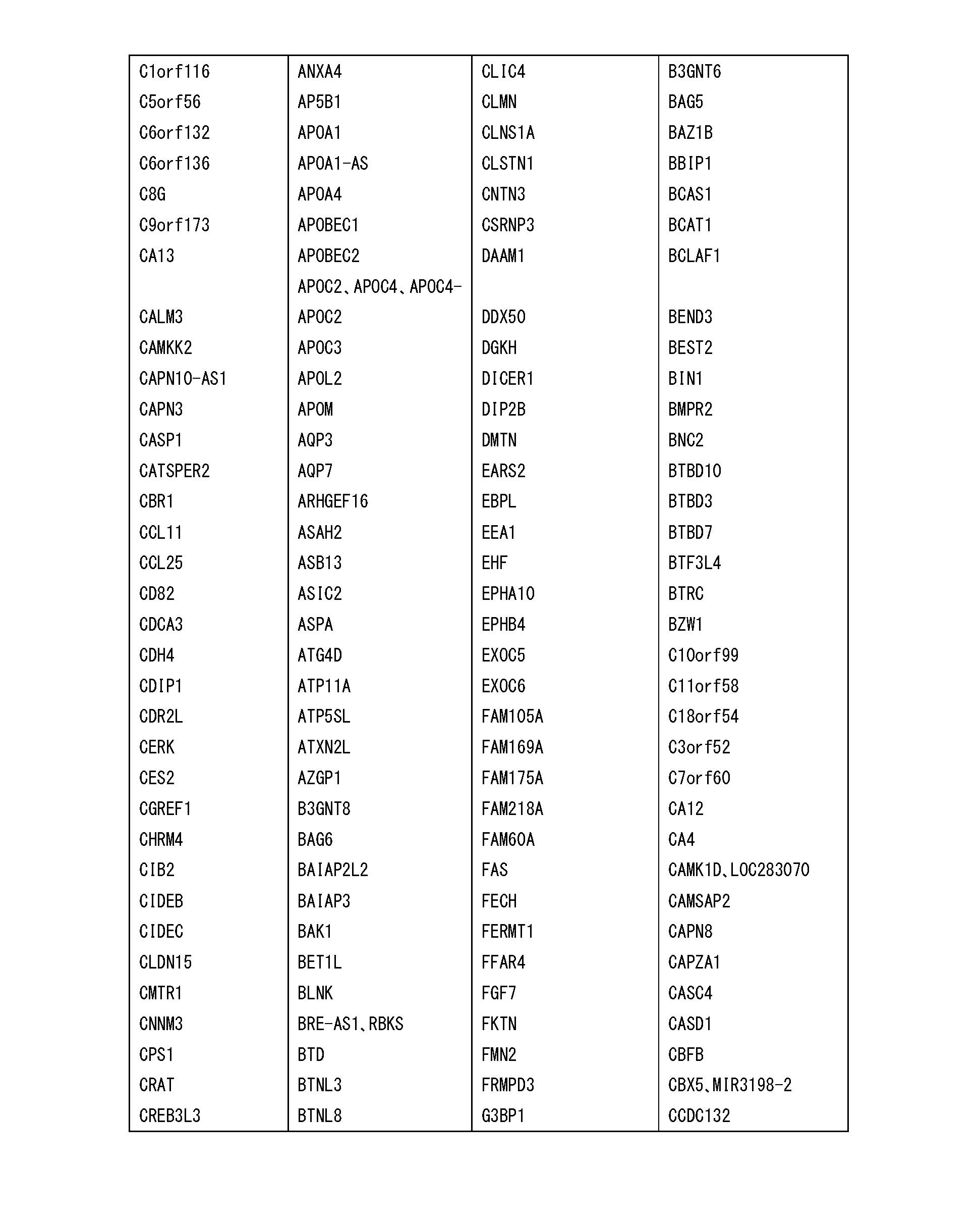 Figure 0007464652000003