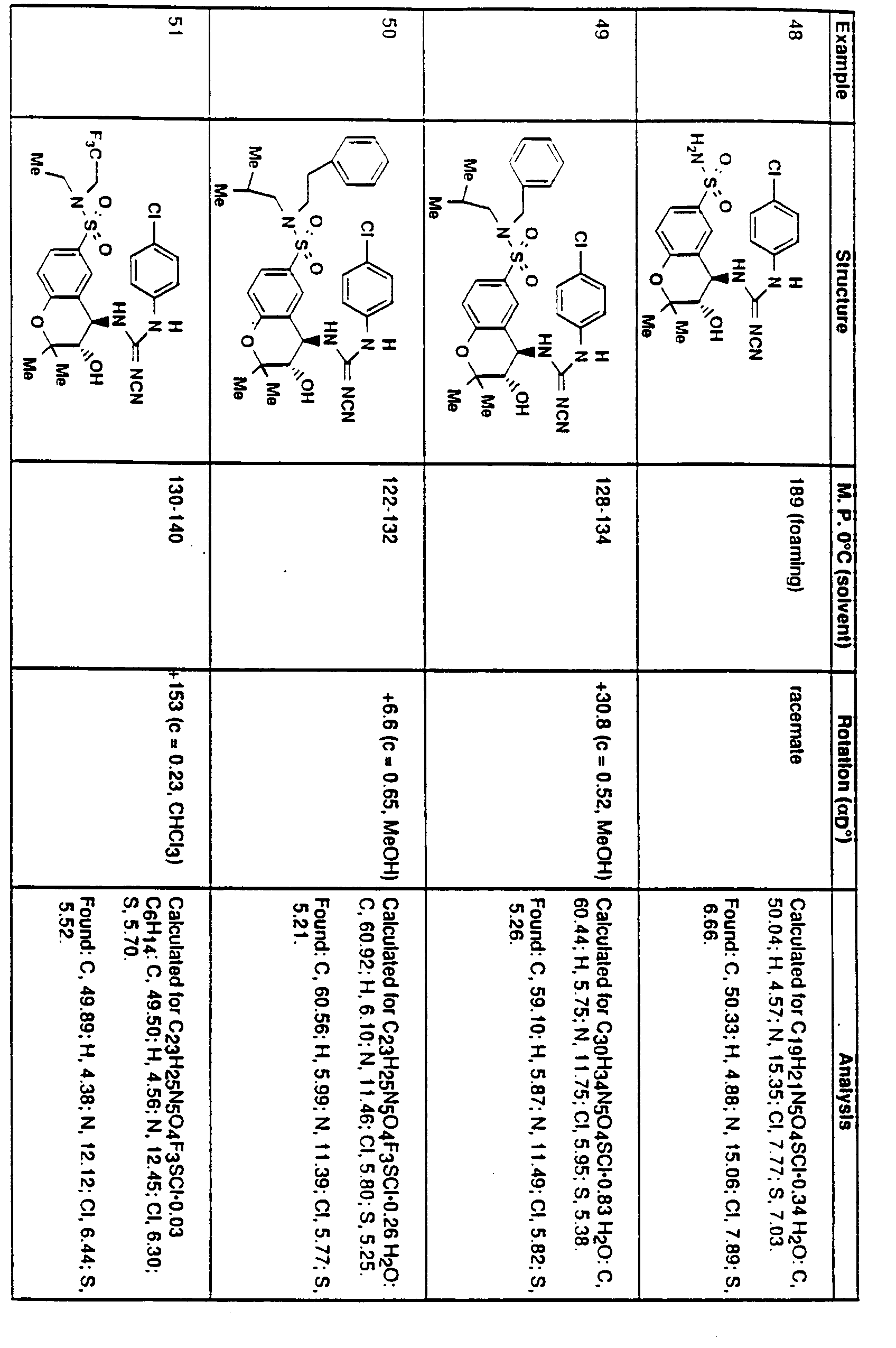 Figure imgb0096