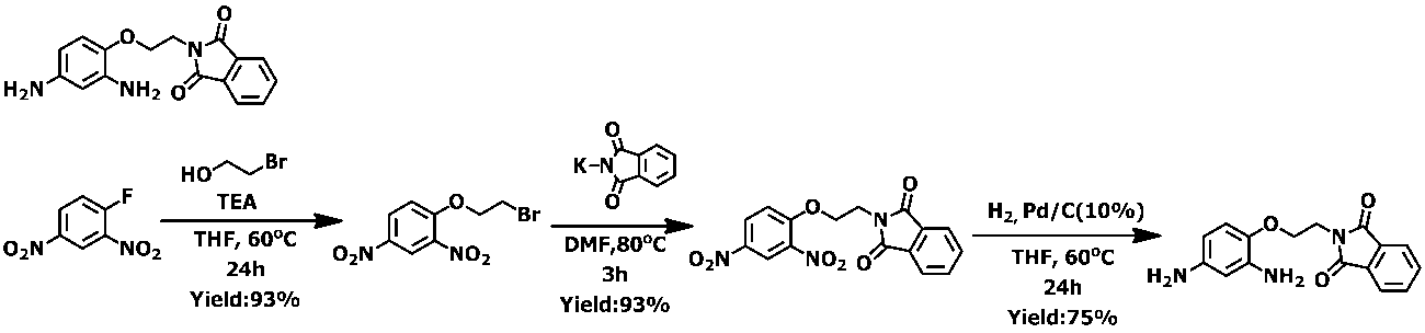 Figure JPOXMLDOC01-appb-C000074