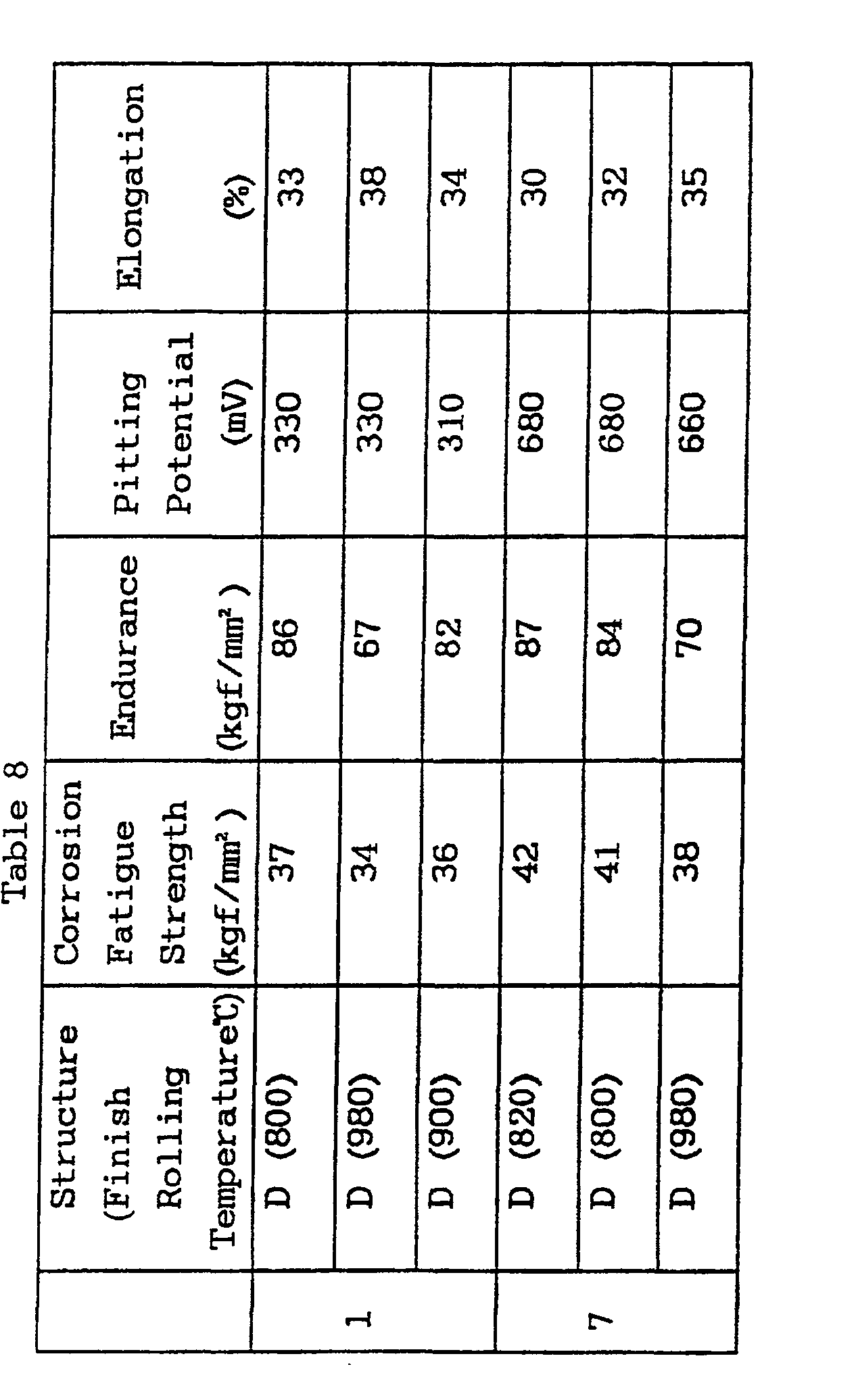 Figure imgb0010