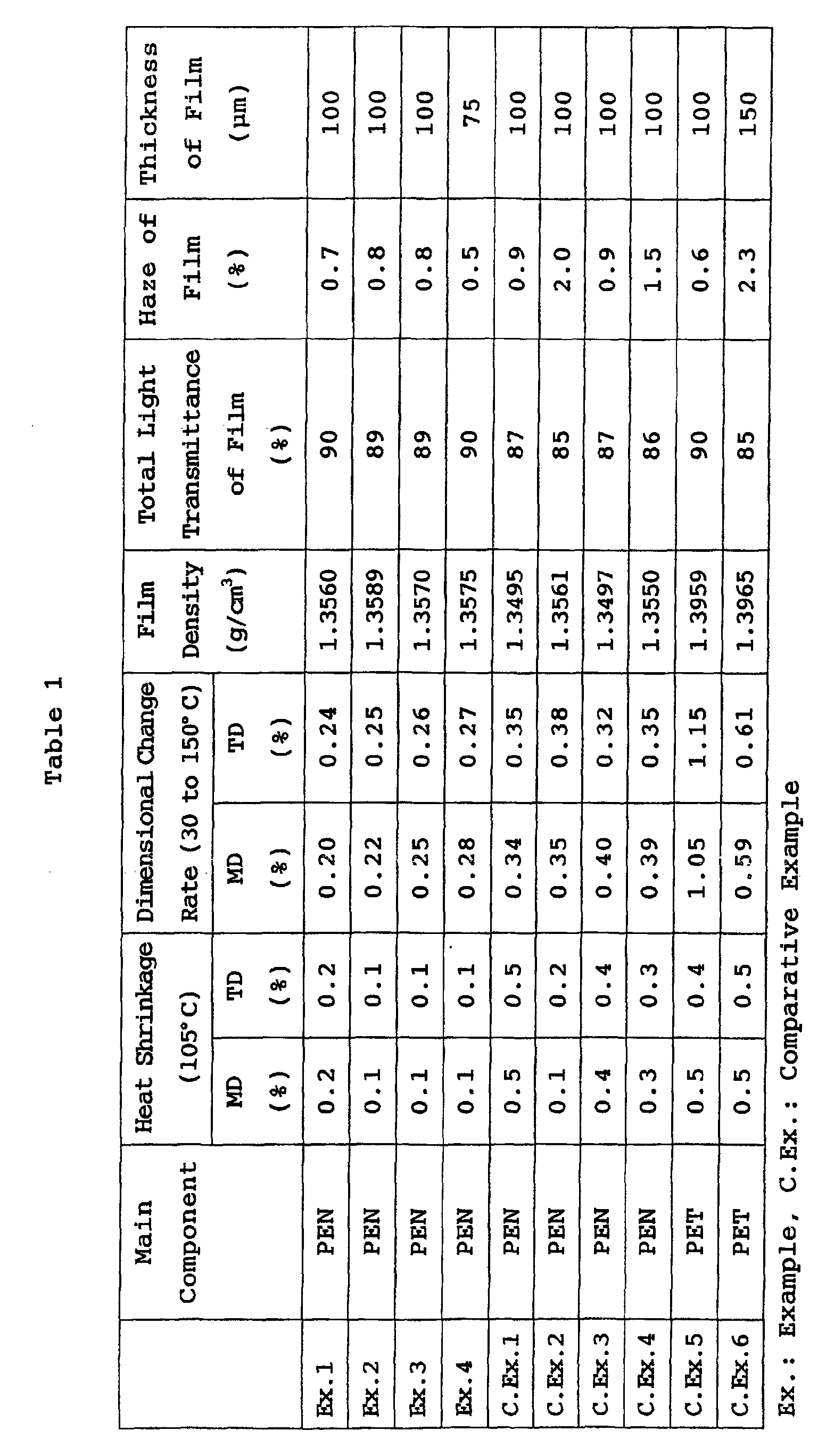 Figure 00330001