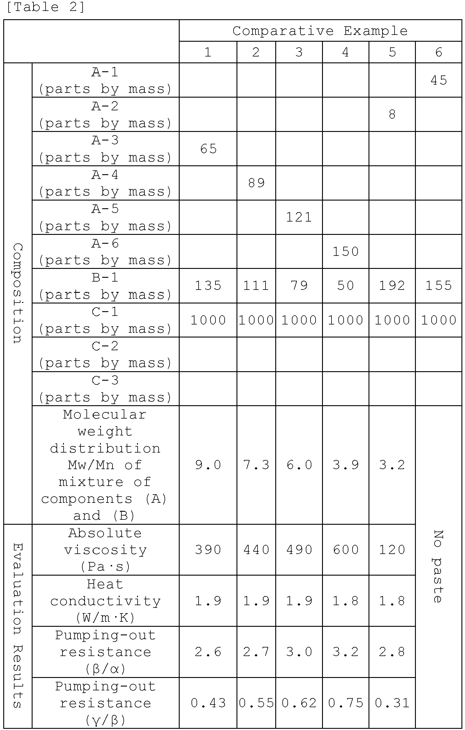 Figure imgb0010