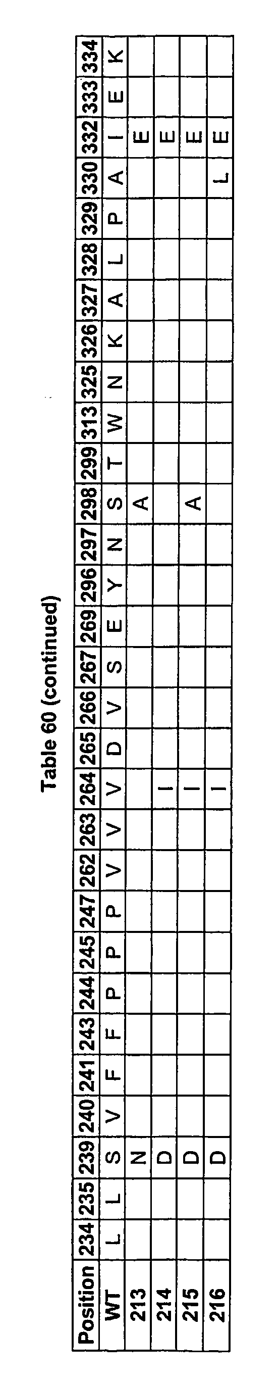 Figure imgb0032