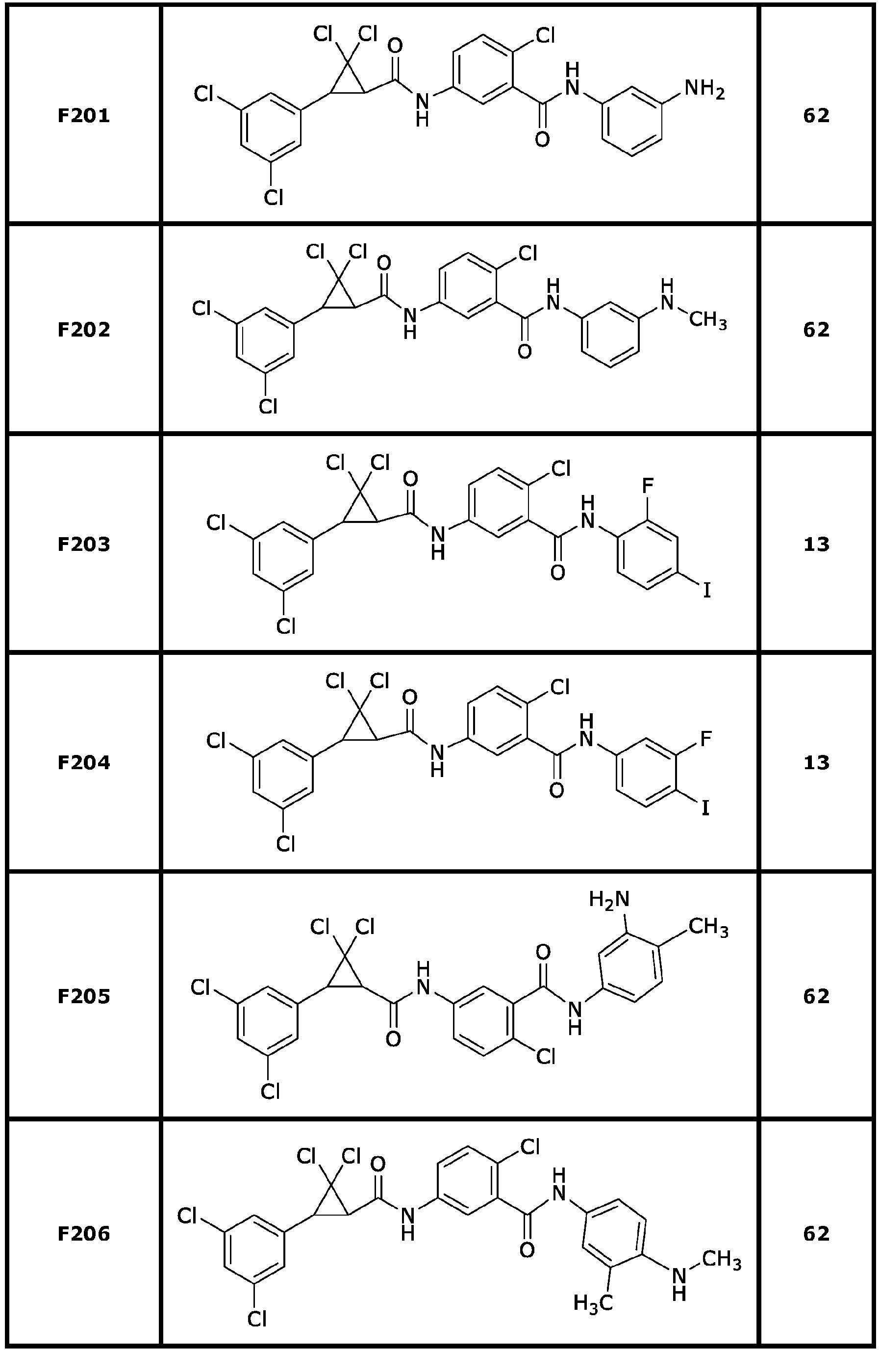 Figure imgb1502