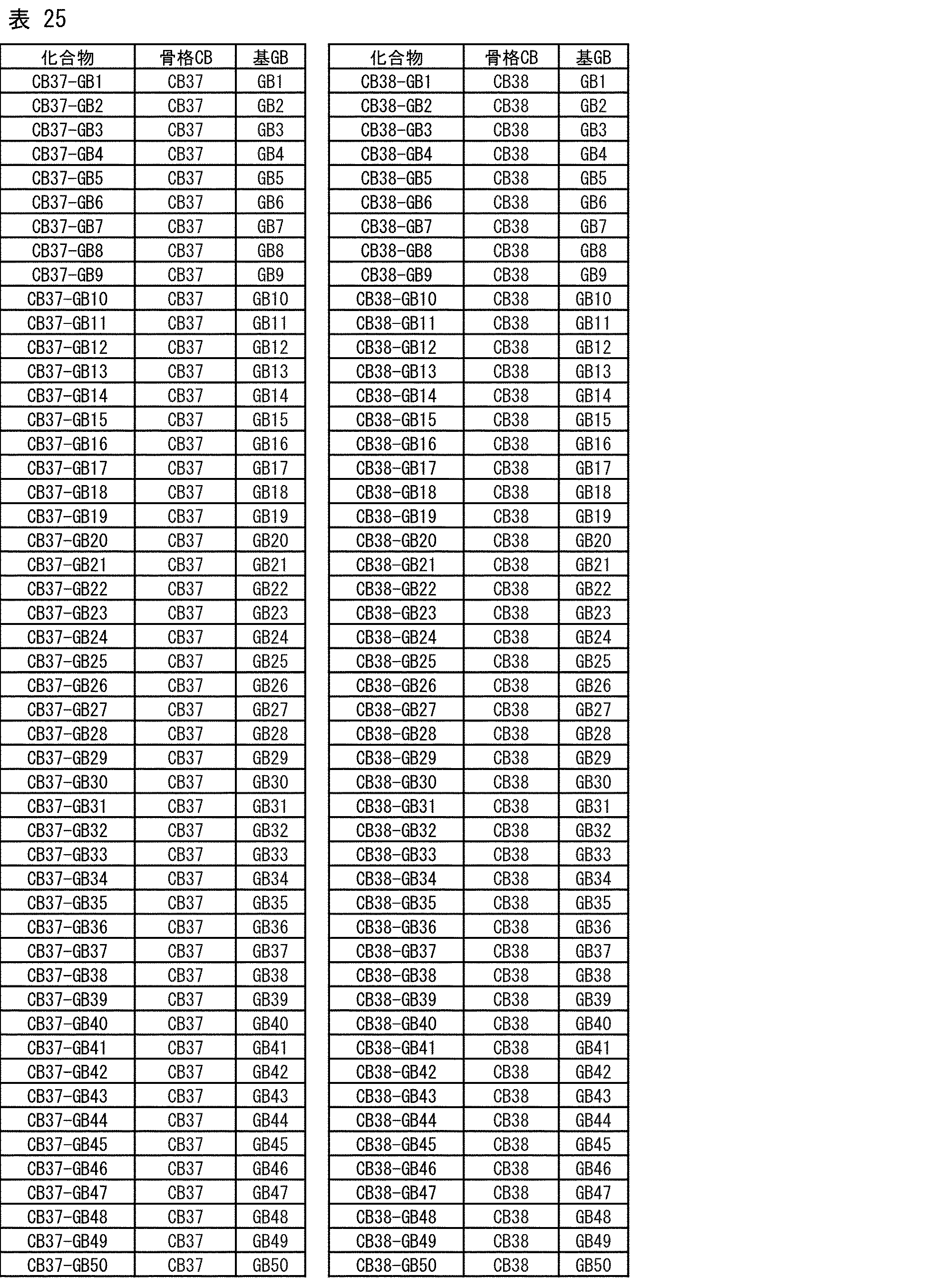 Figure JPOXMLDOC01-appb-T000063