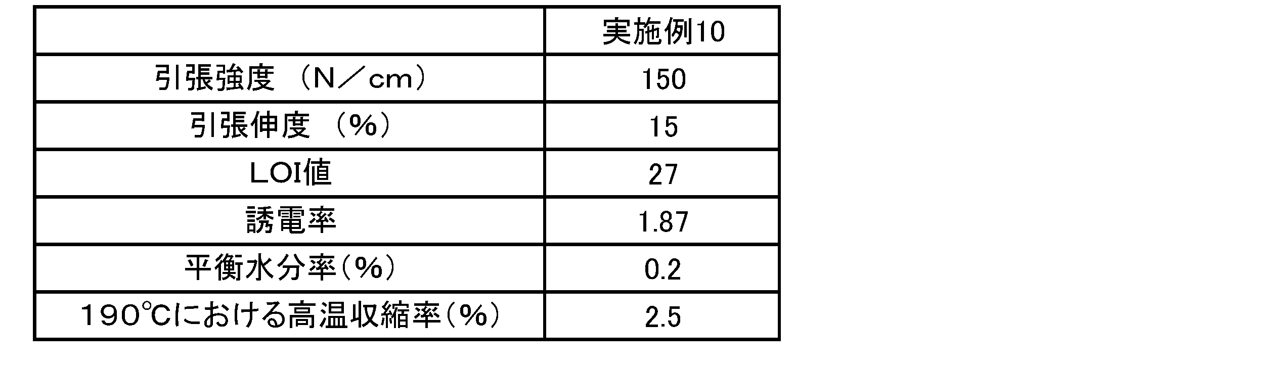 Figure JPOXMLDOC01-appb-T000005