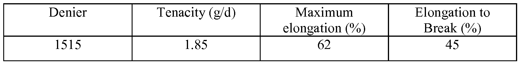 Figure imgf000039_0001