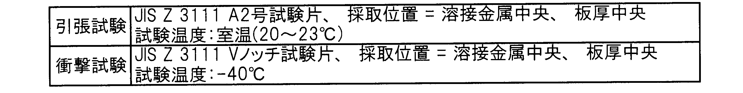 Figure JPOXMLDOC01-appb-T000008