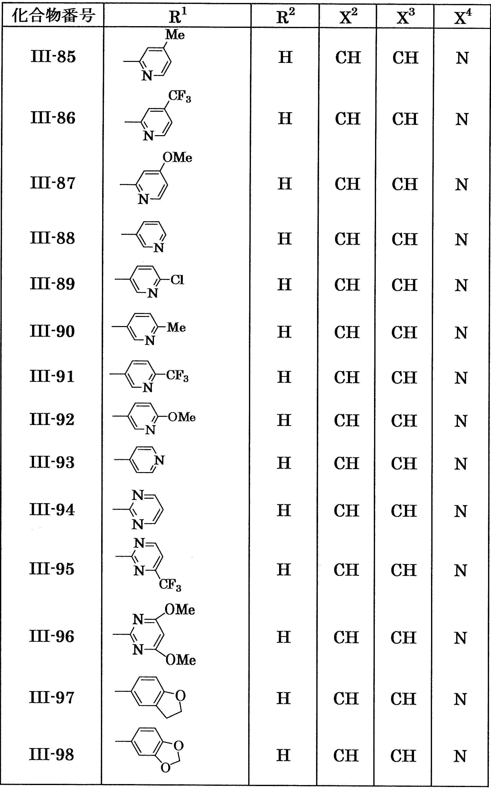 Figure JPOXMLDOC01-appb-T000033