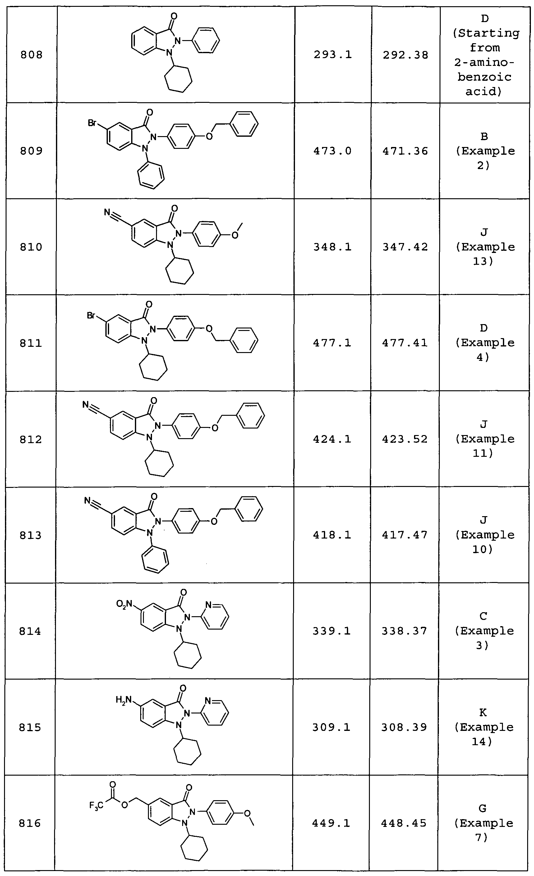 Figure imgf000053_0001