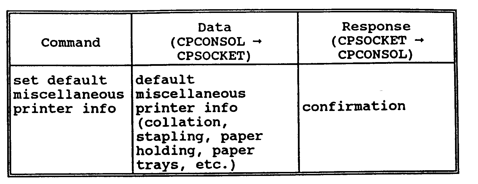 Figure 00860001