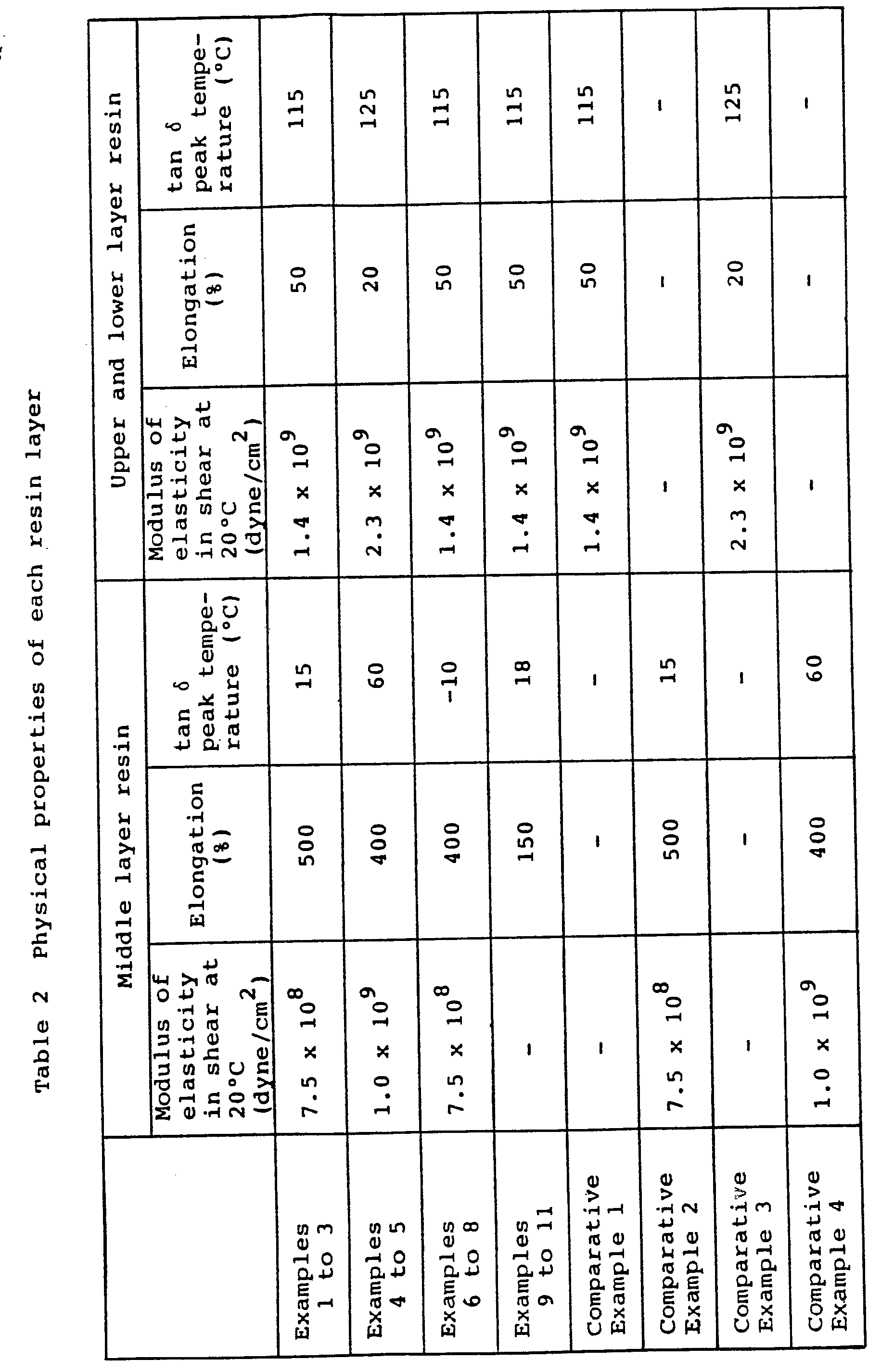 Figure imgb0002