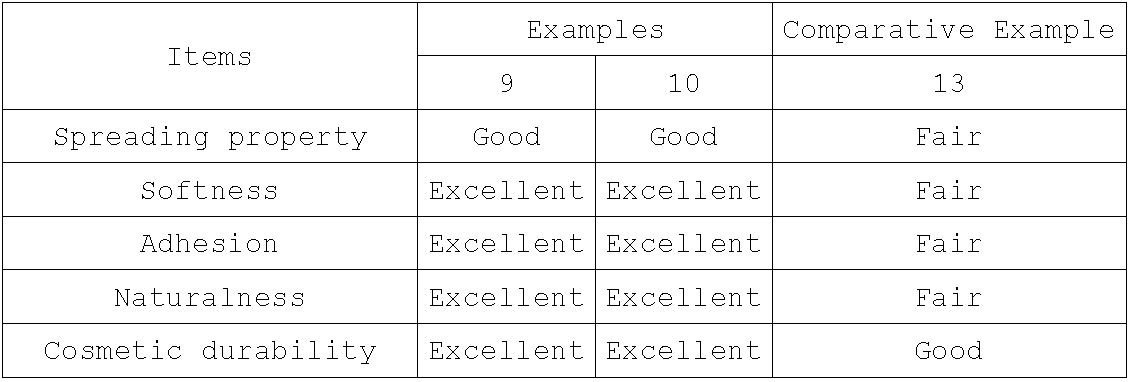 Figure JPOXMLDOC01-appb-T000005