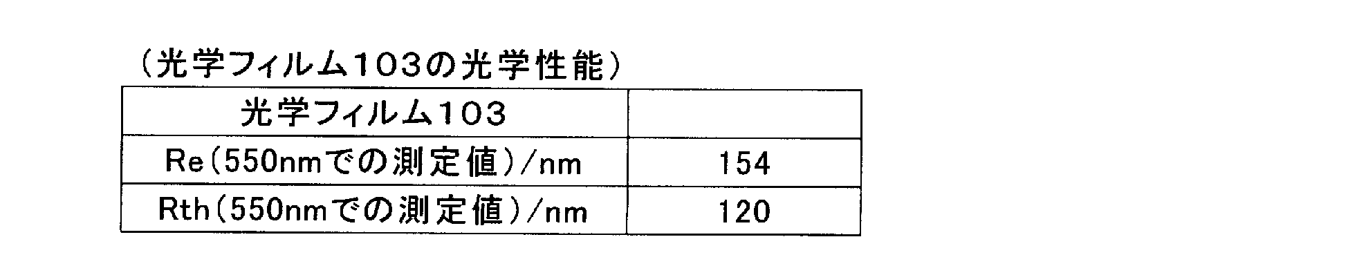 Figure JPOXMLDOC01-appb-T000009