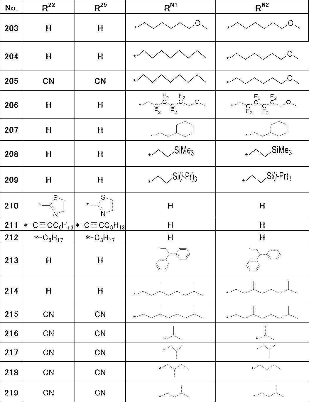 Figure JPOXMLDOC01-appb-C000024