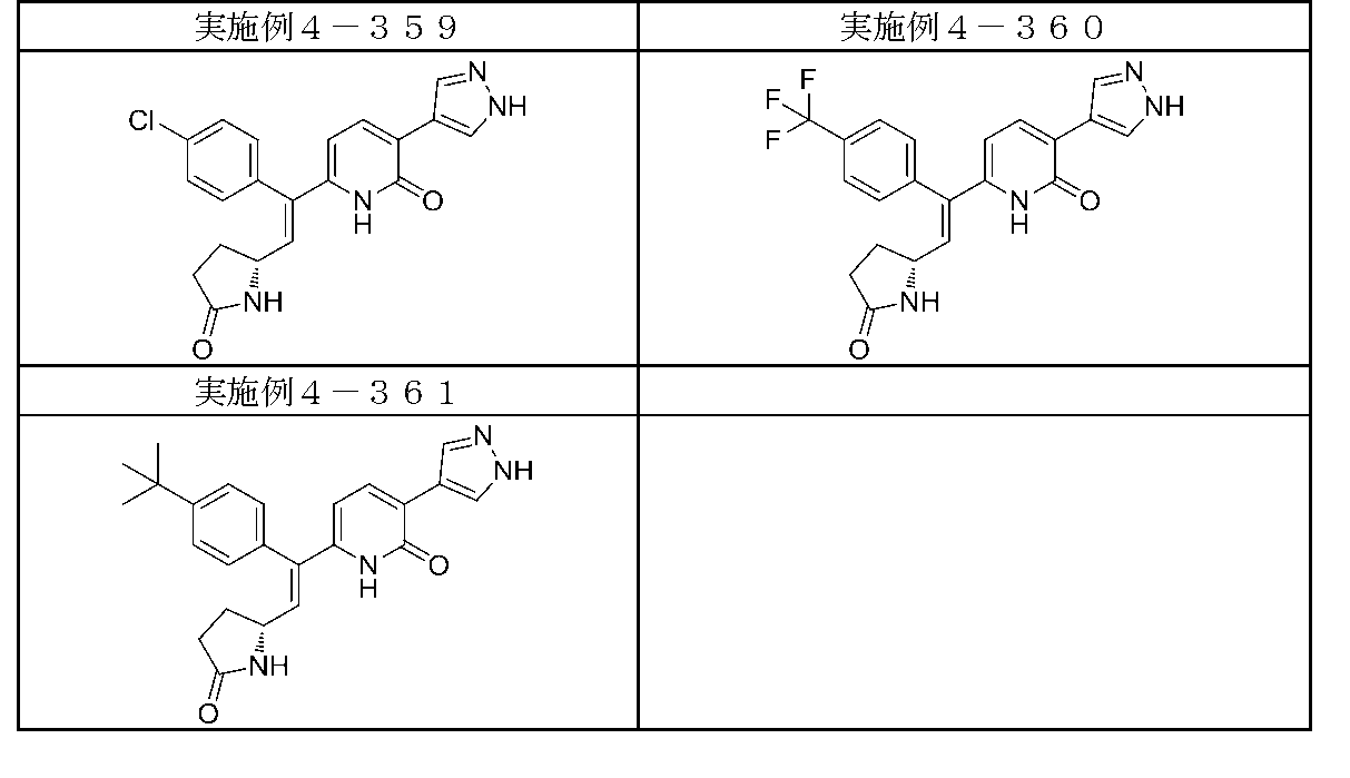 Figure JPOXMLDOC01-appb-T000348