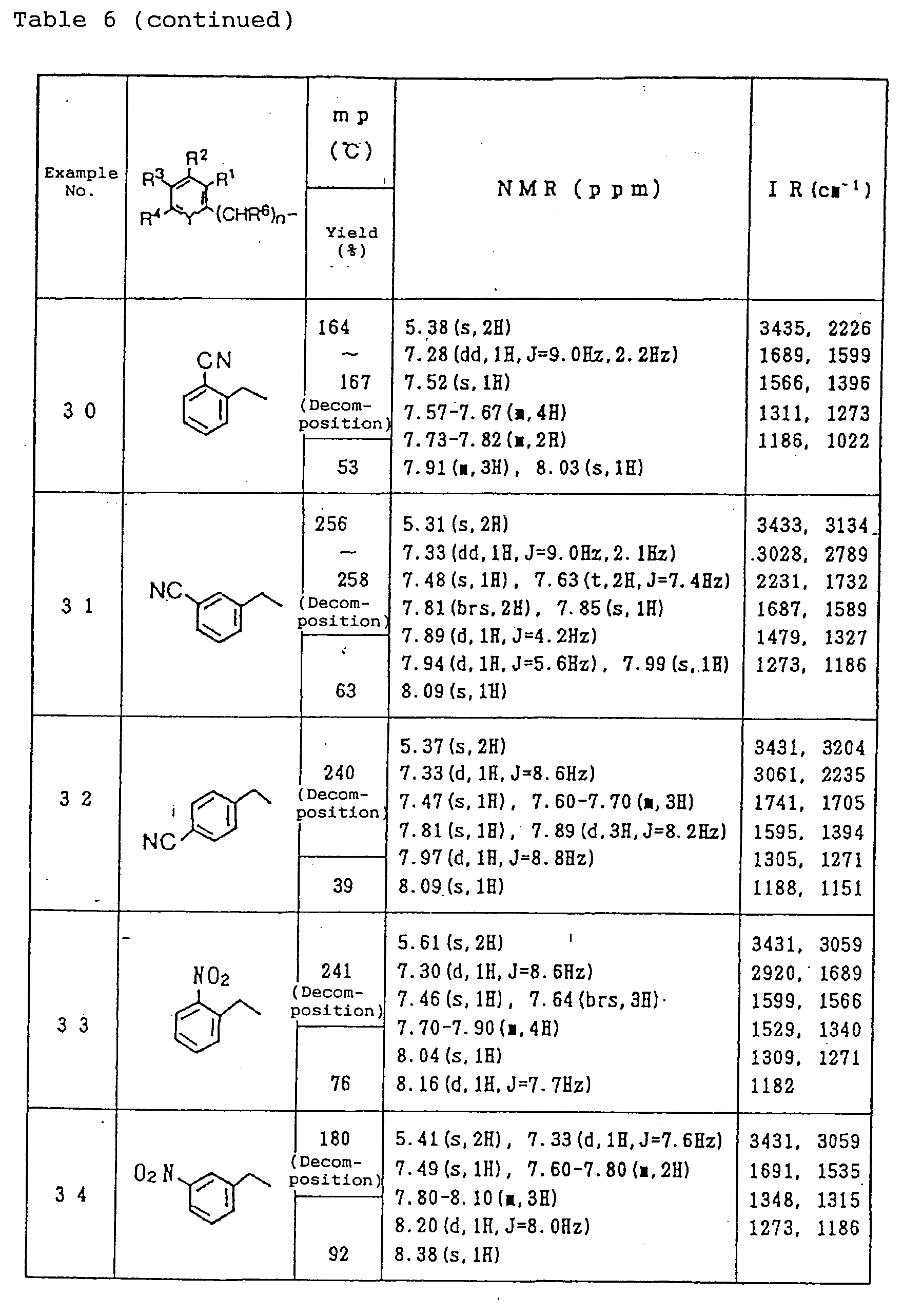 Figure imgb0077