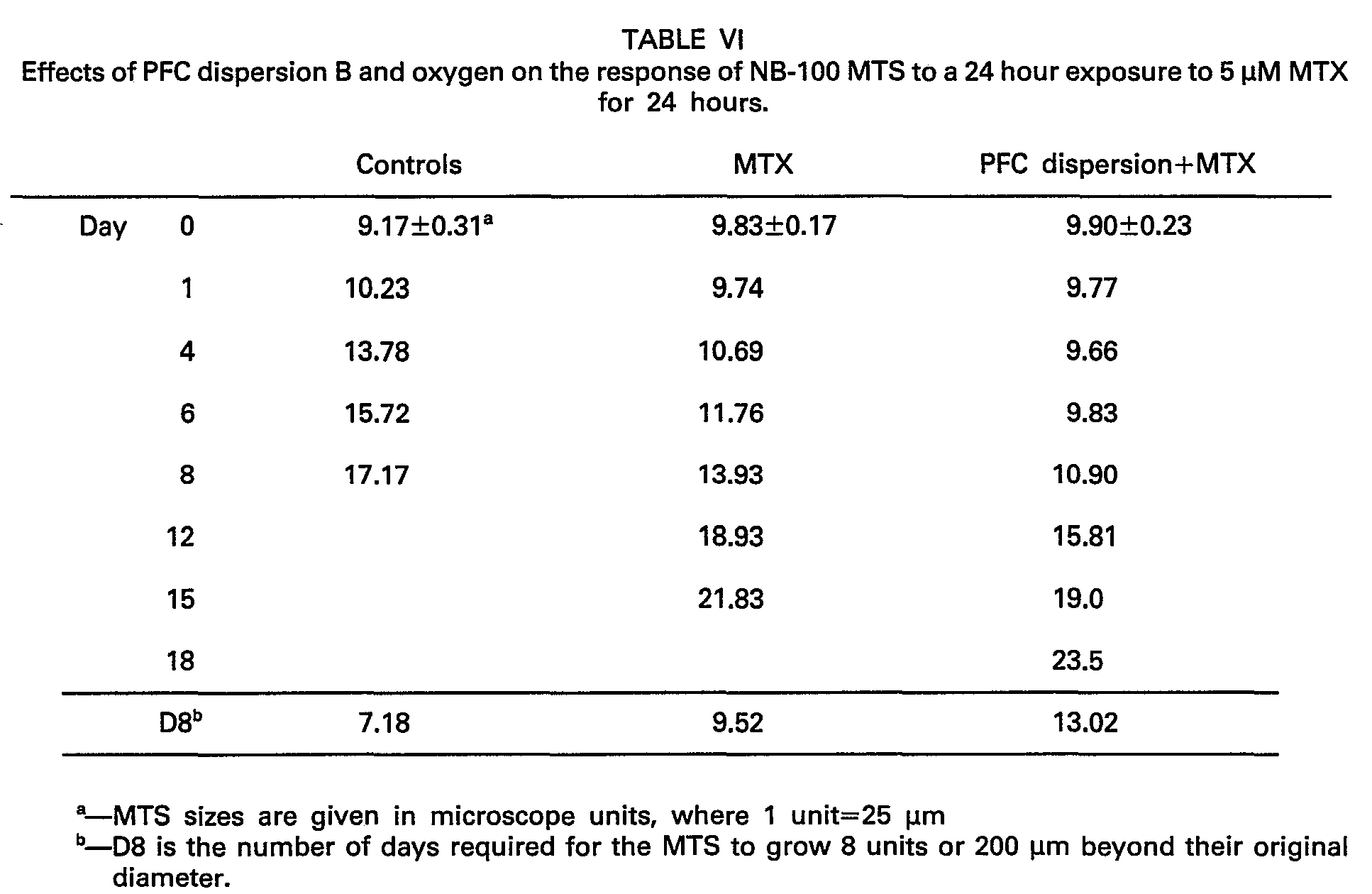 Figure imgb0020