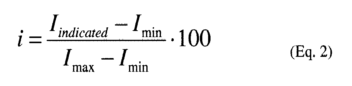 Figure imgb0002
