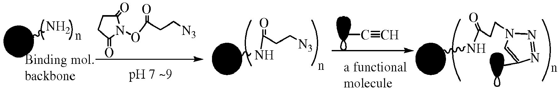 Figure imgb0140