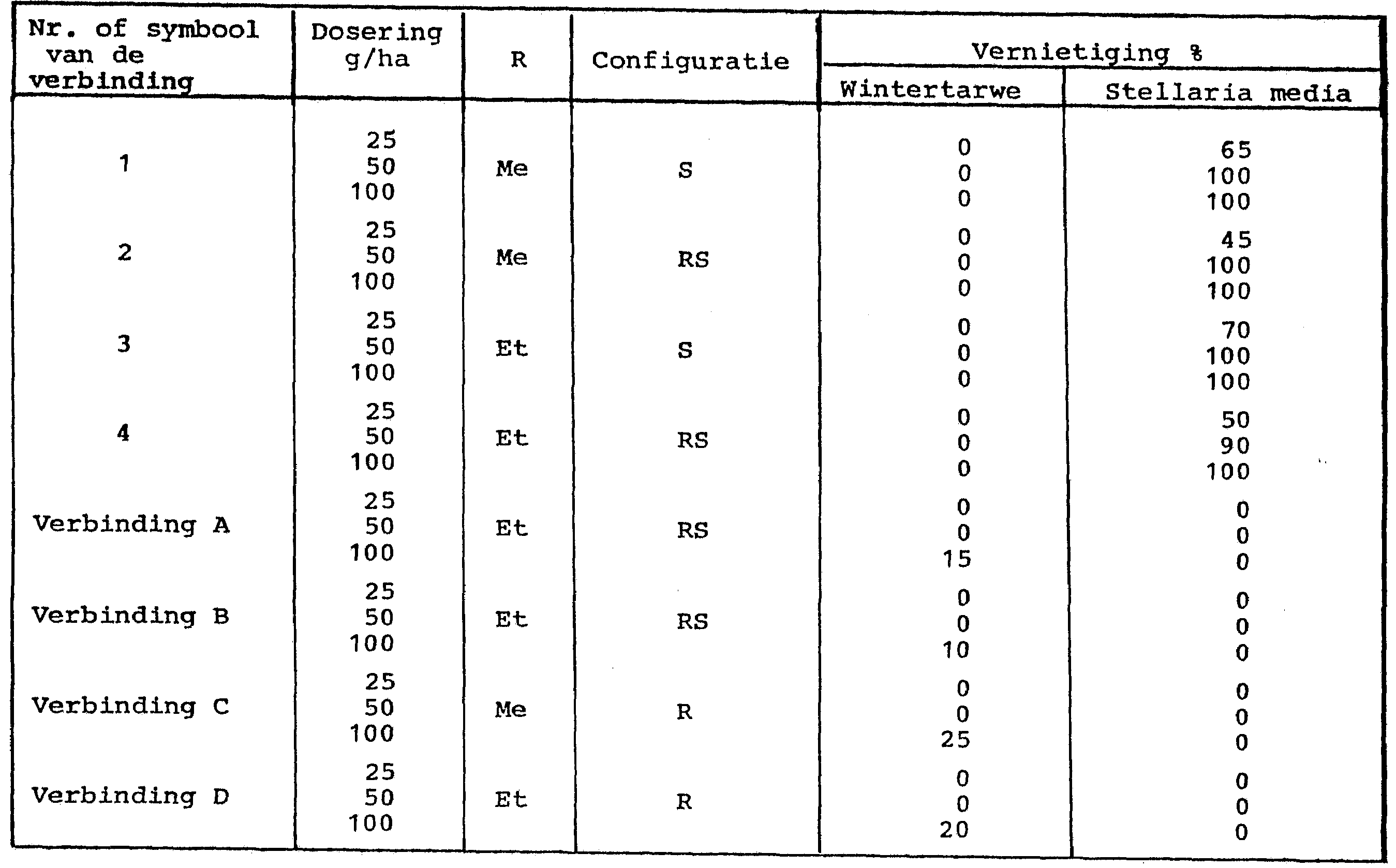 Figure NL8903166AD00251