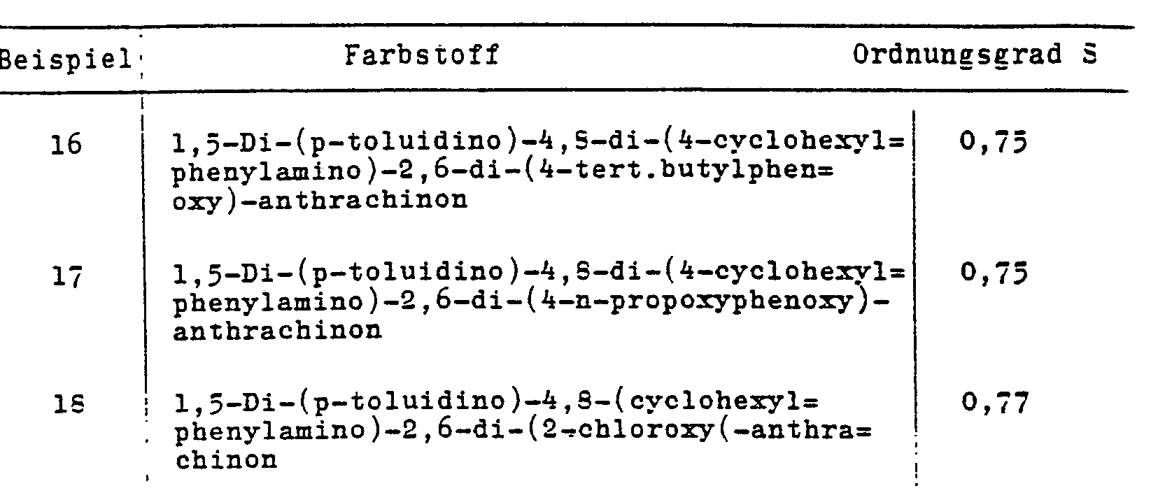Figure imgb0015