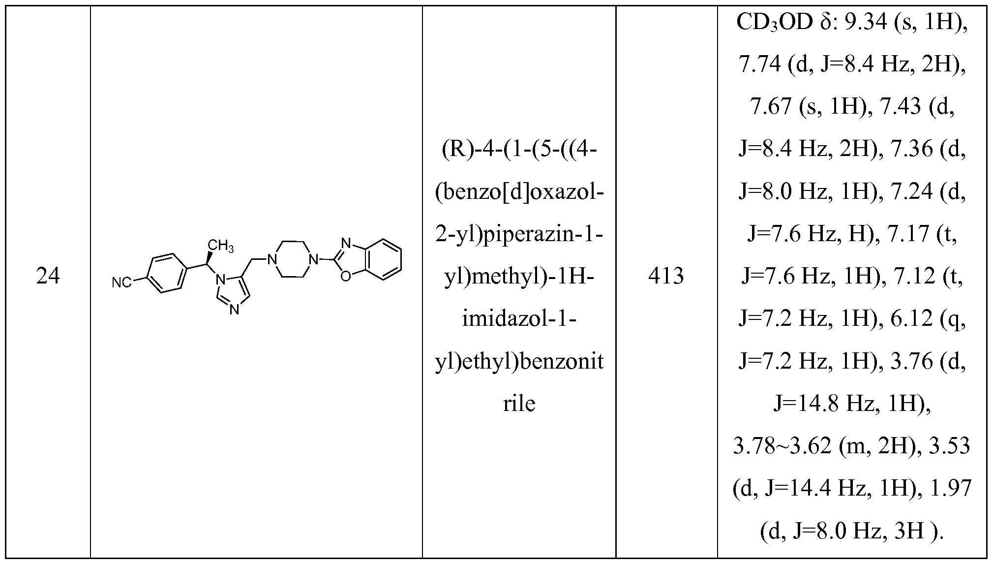 Figure imgf000053_0002