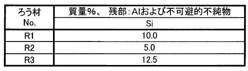 Figure JPOXMLDOC01-appb-T000008