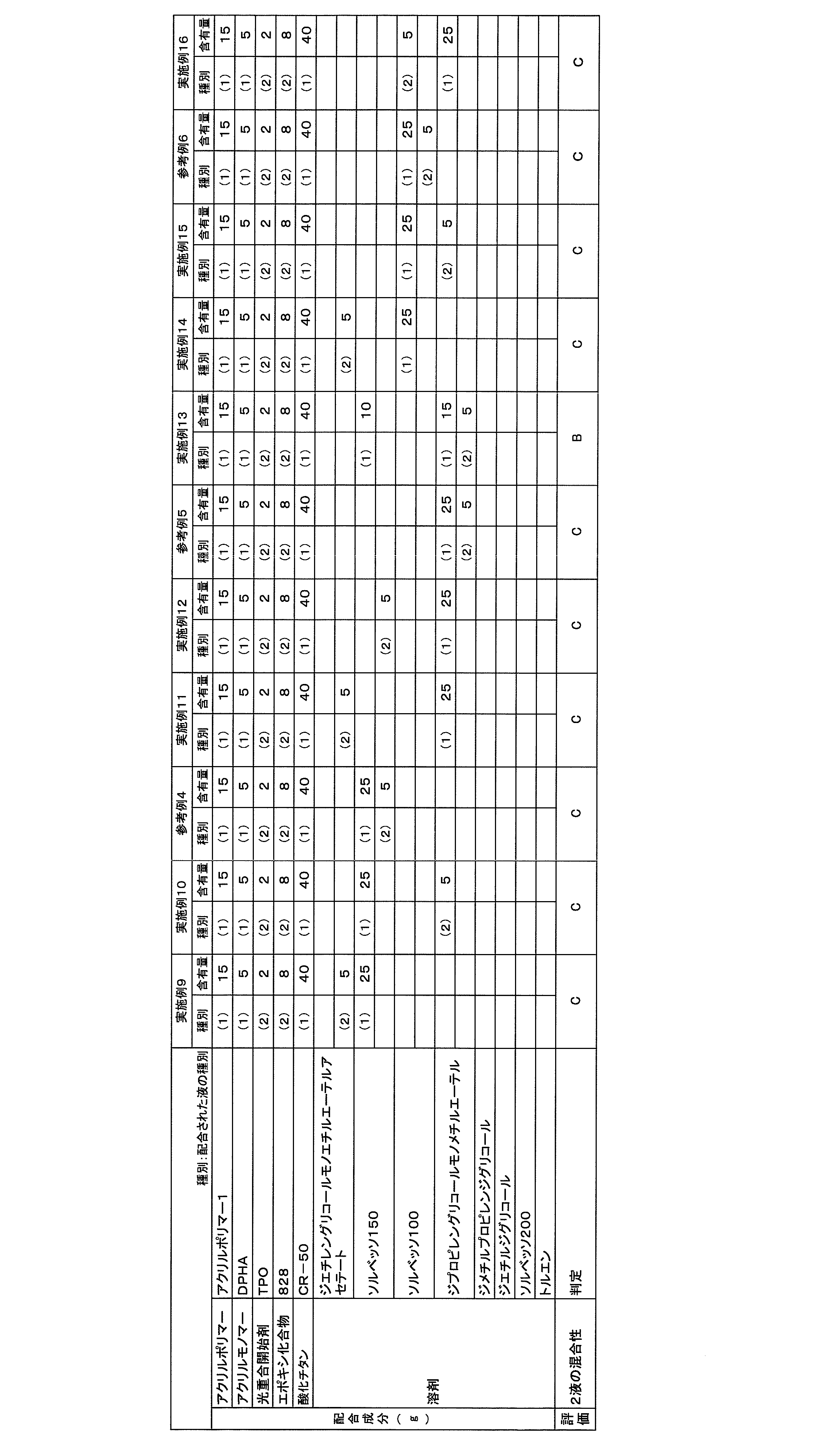 Figure JPOXMLDOC01-appb-T000003