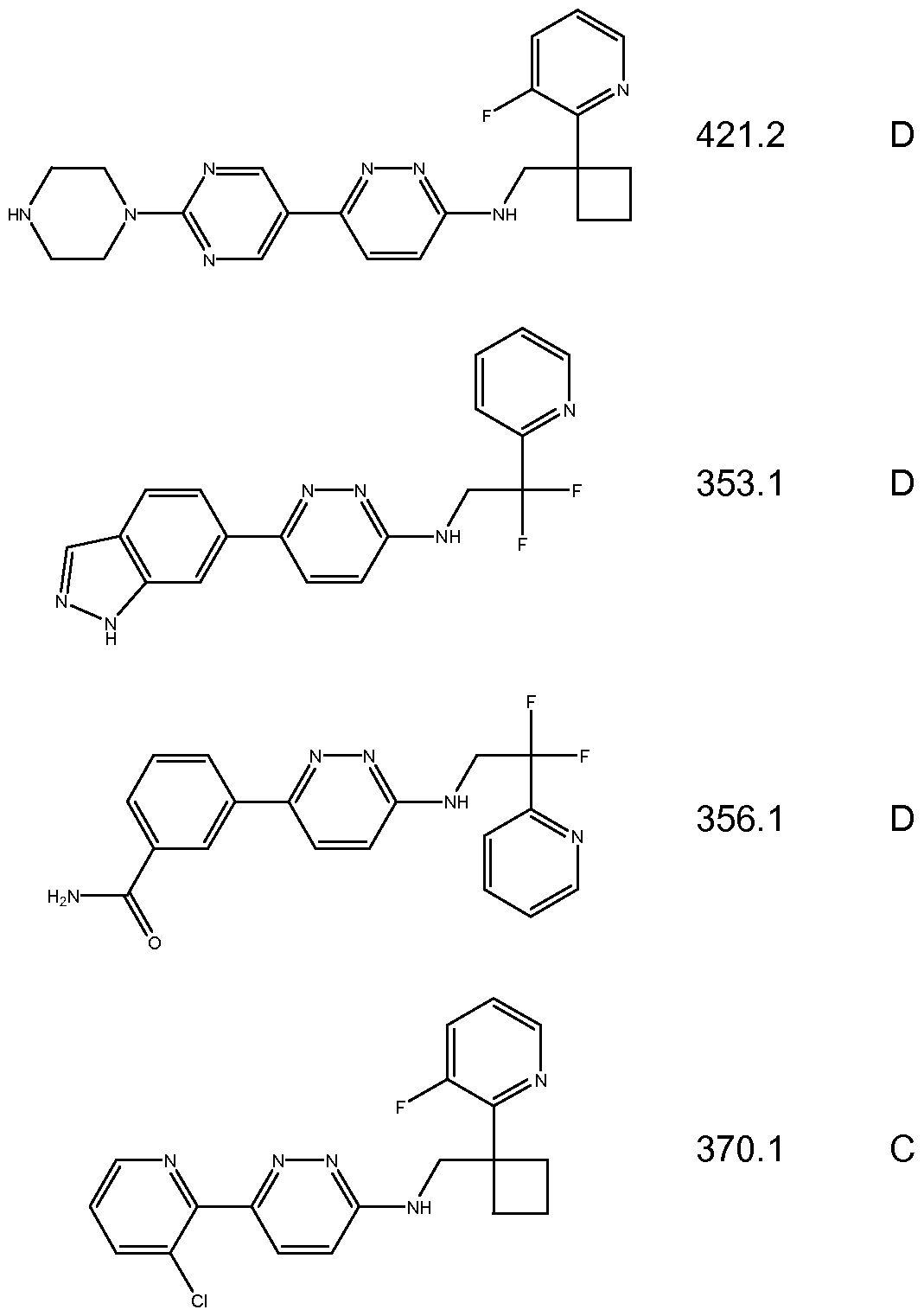Figure imgf000203_0003