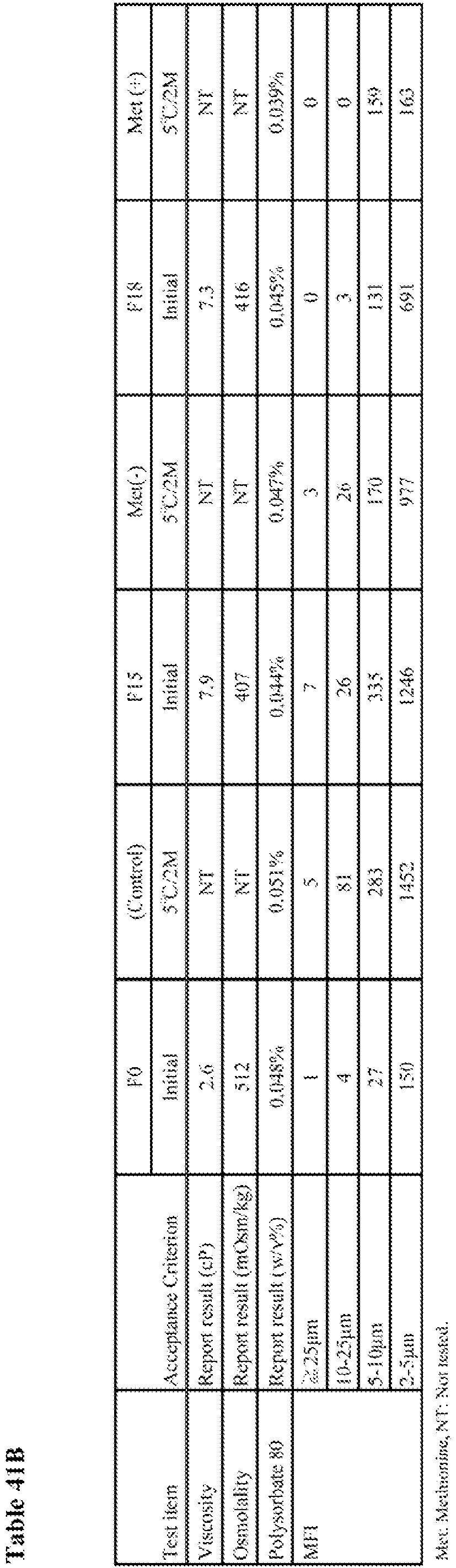 Figure imgb0050