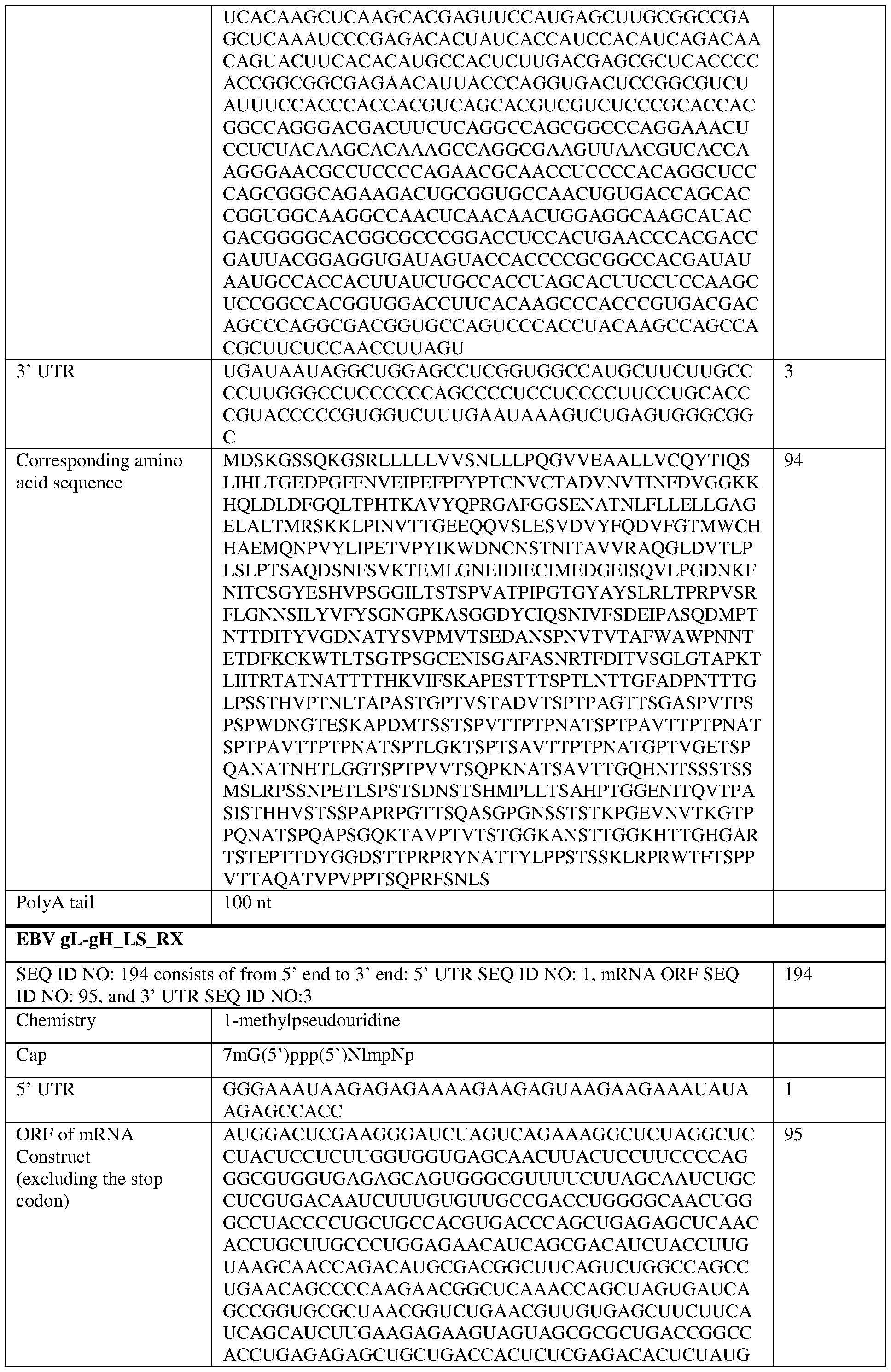 Figure imgf000149_0001