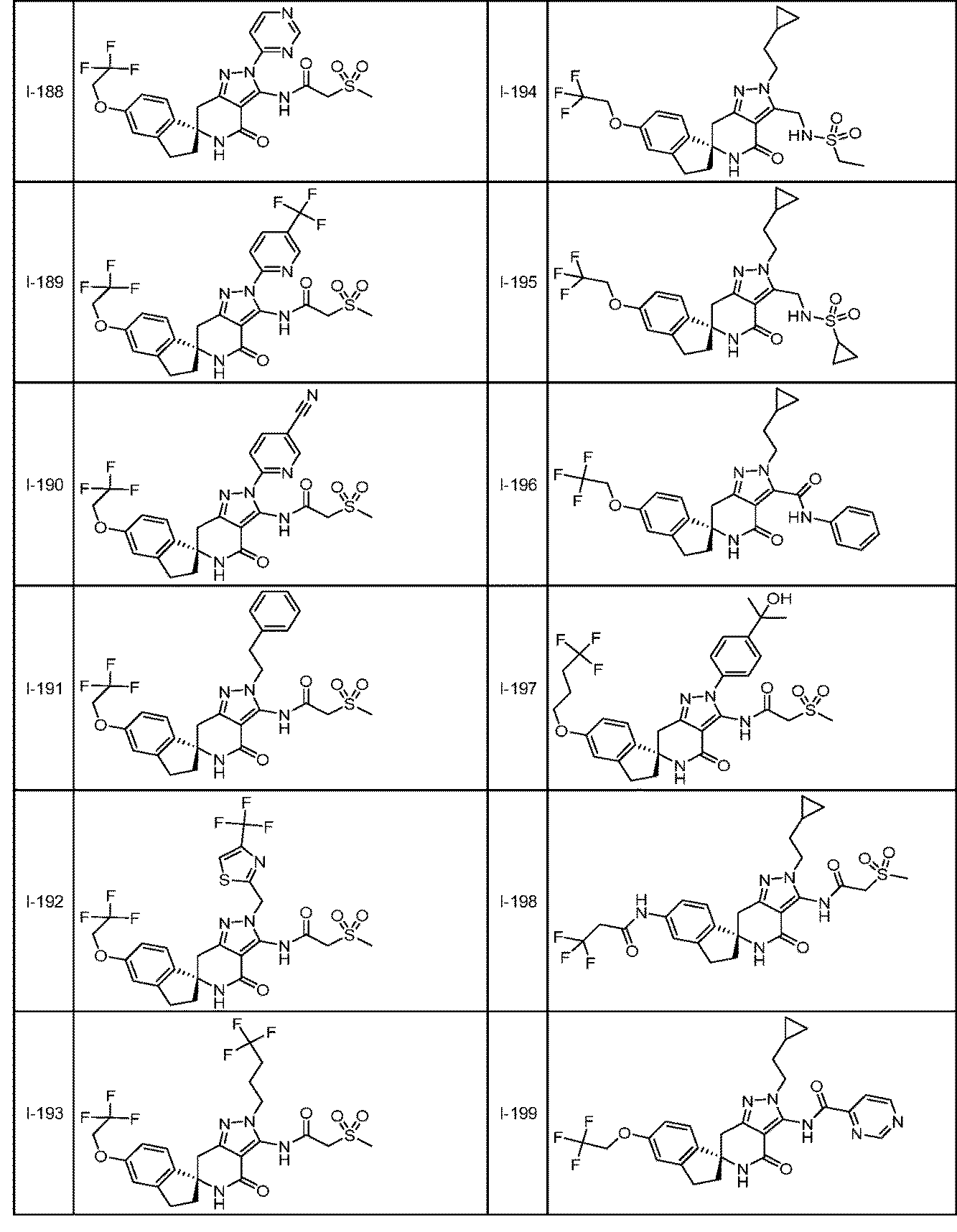 Figure JPOXMLDOC01-appb-T000101