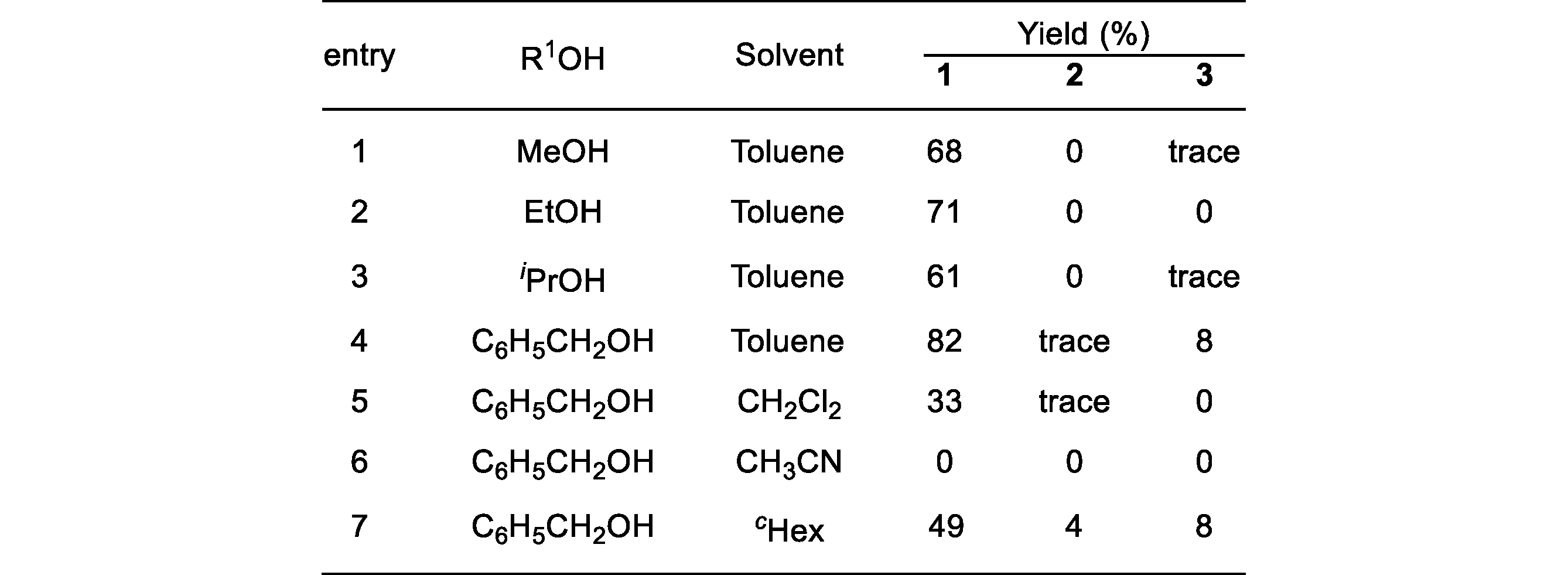 Figure JPOXMLDOC01-appb-T000061