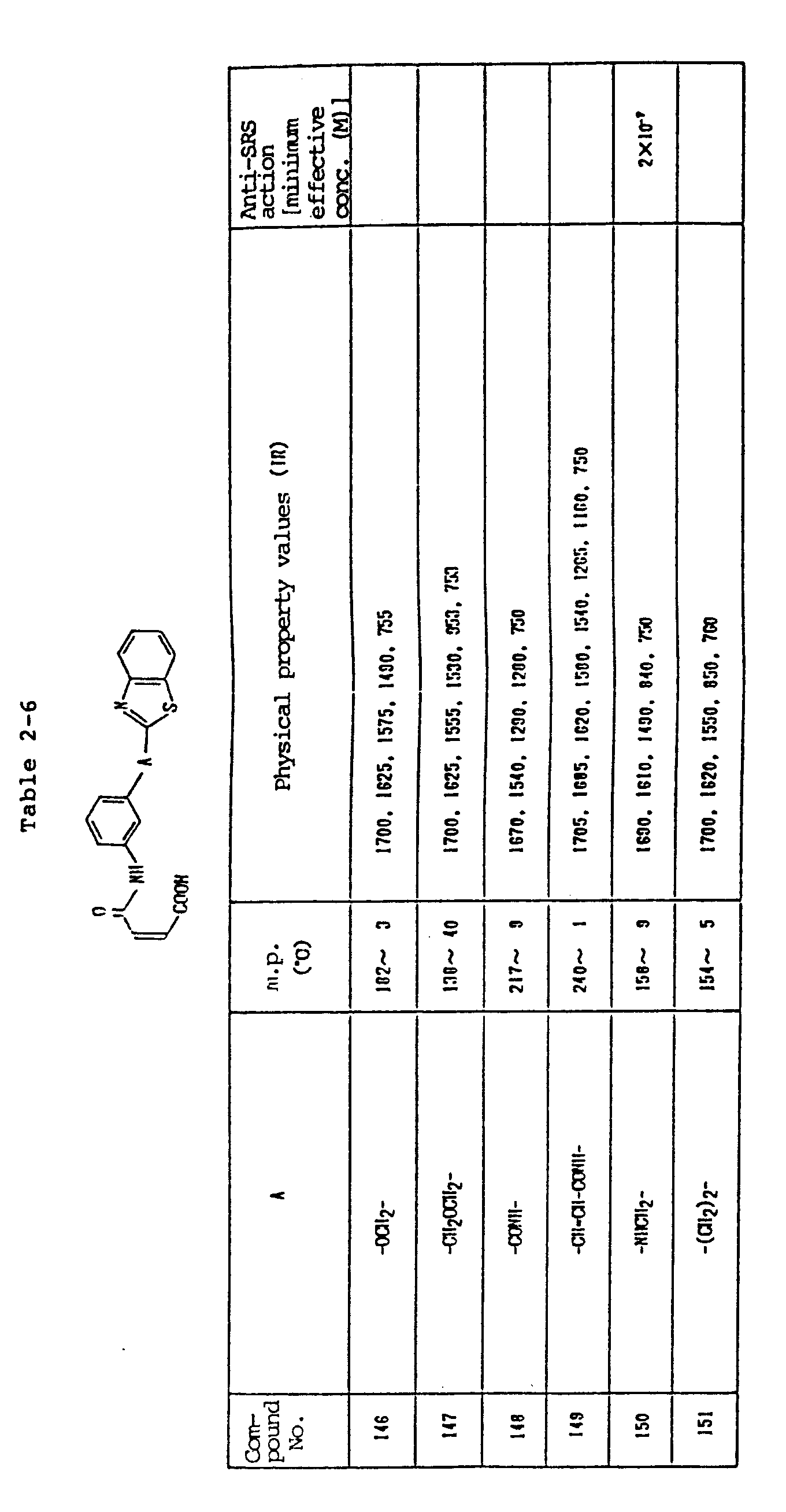 Figure imgb0096
