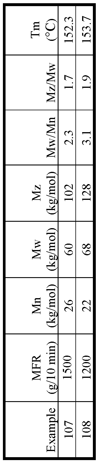 Figure imgf000053_0002