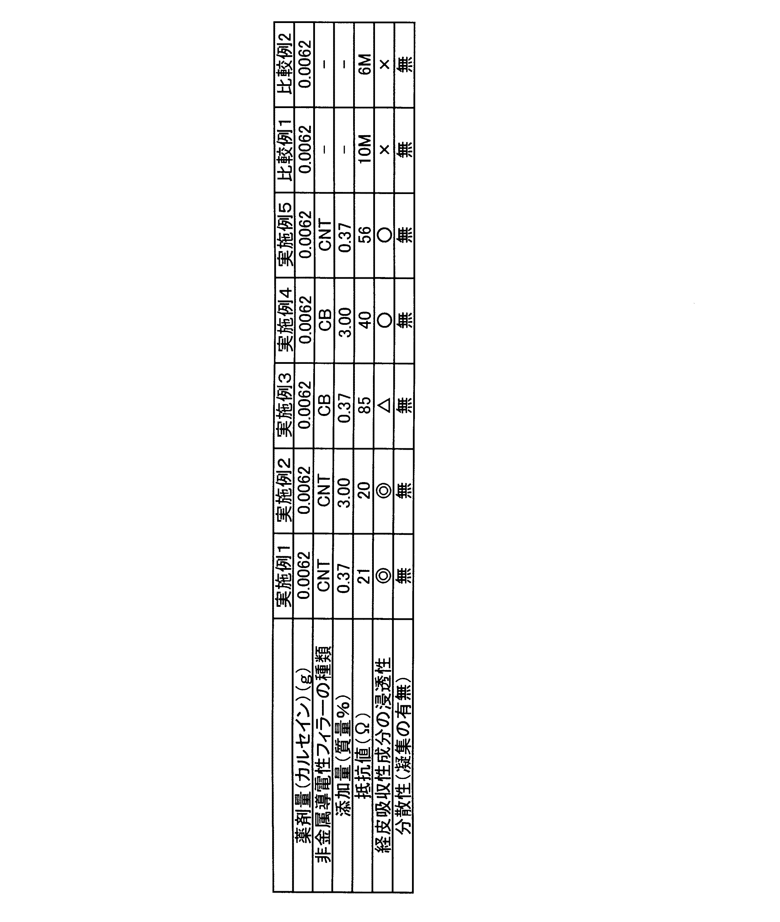 Figure 2018024608