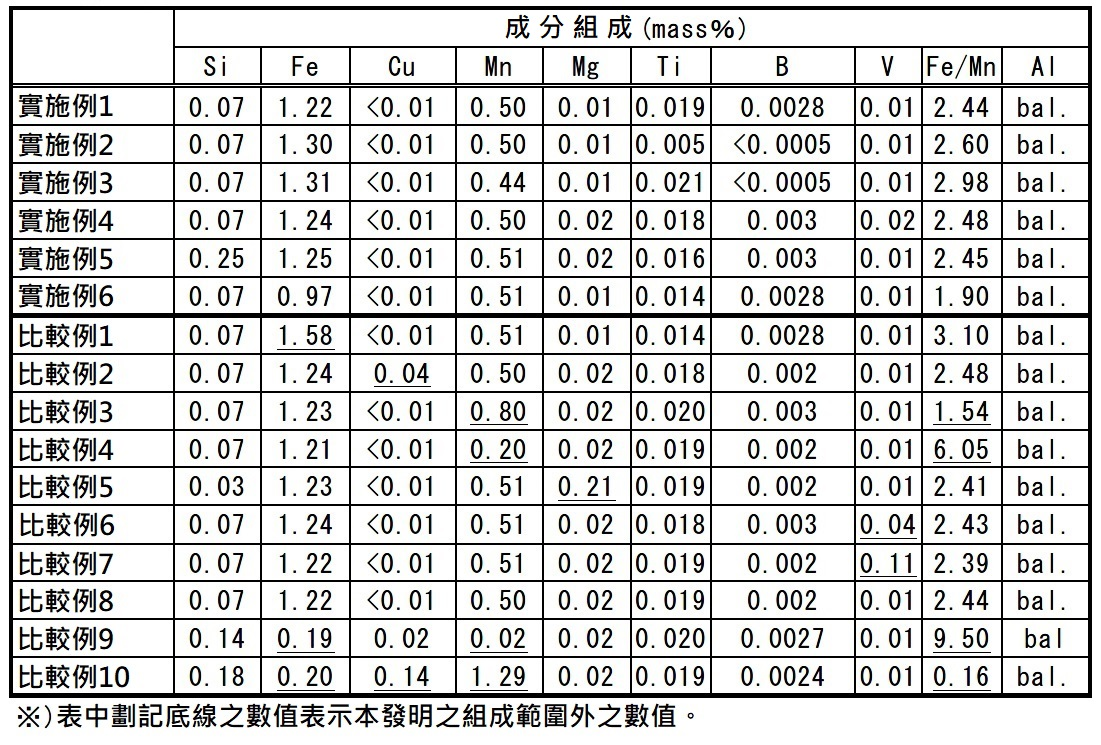 Figure 02_image001