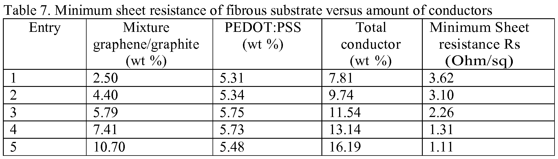 Figure imgf000017_0002