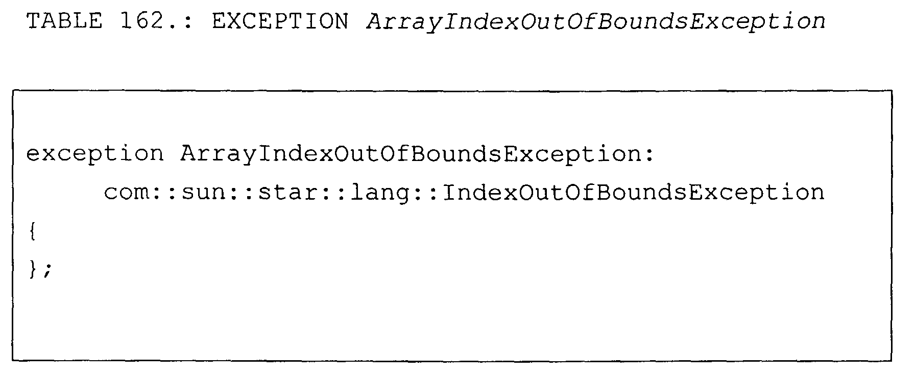Figure 05260001