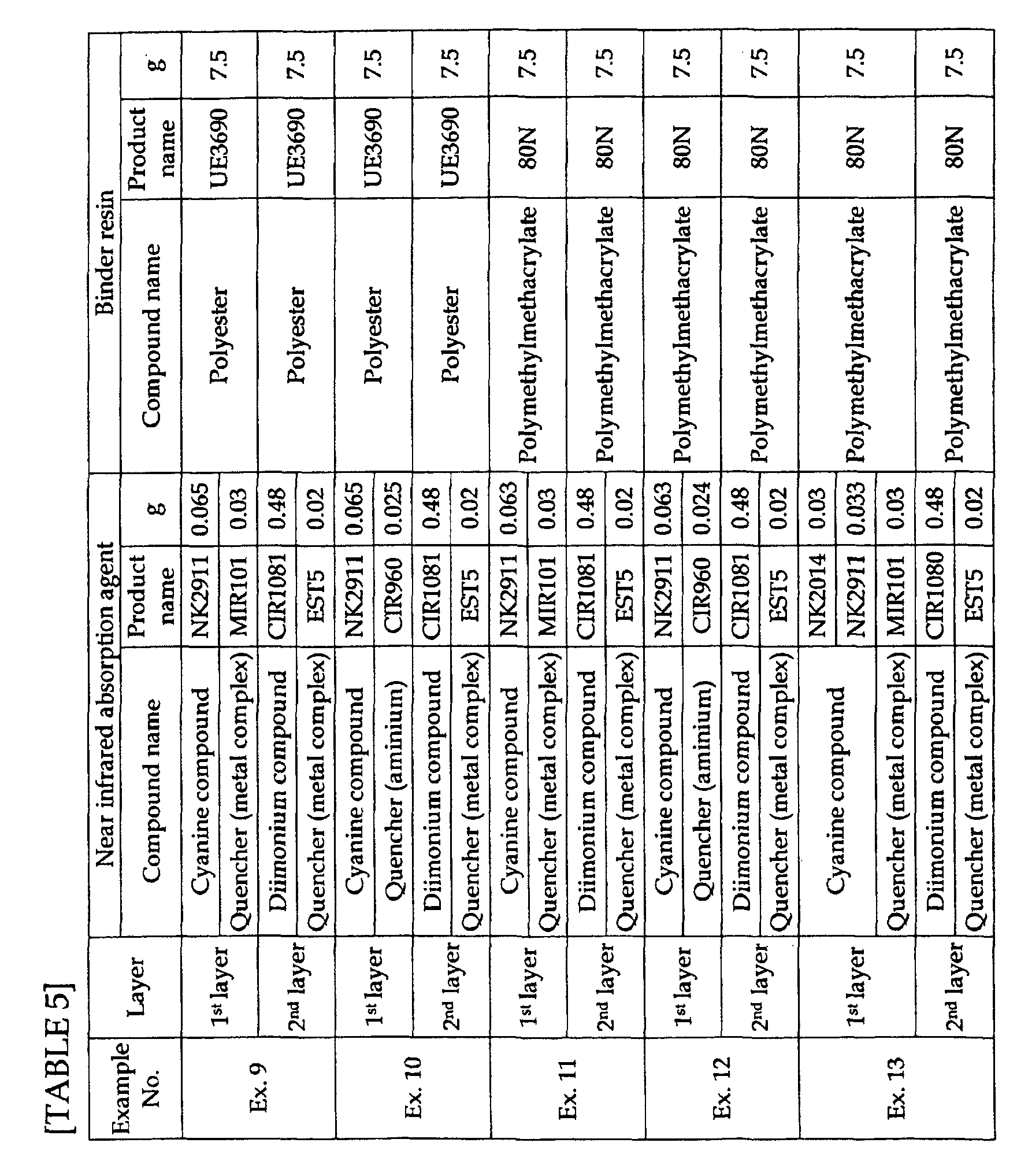 Figure 00280001