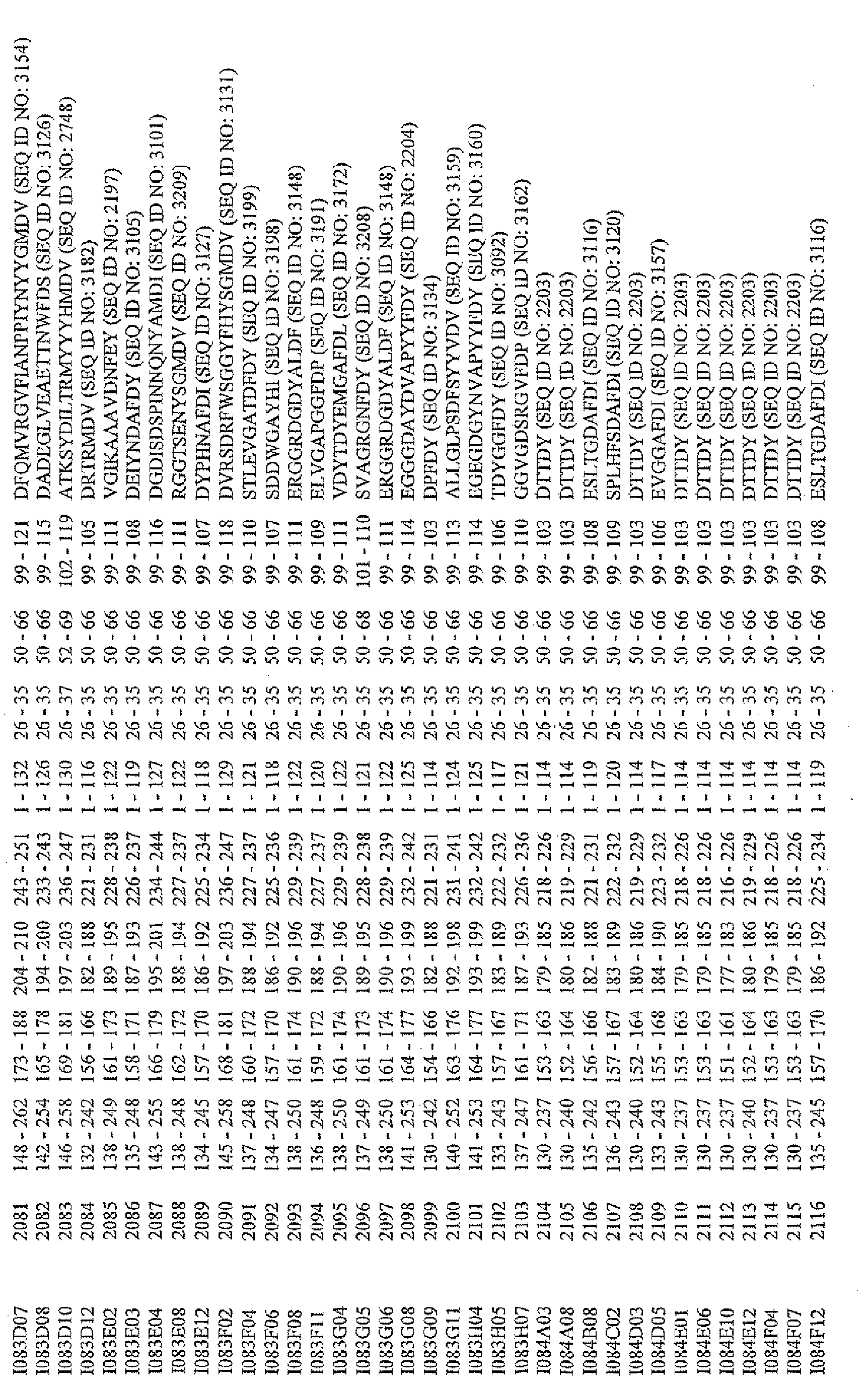 Figure imgb0071