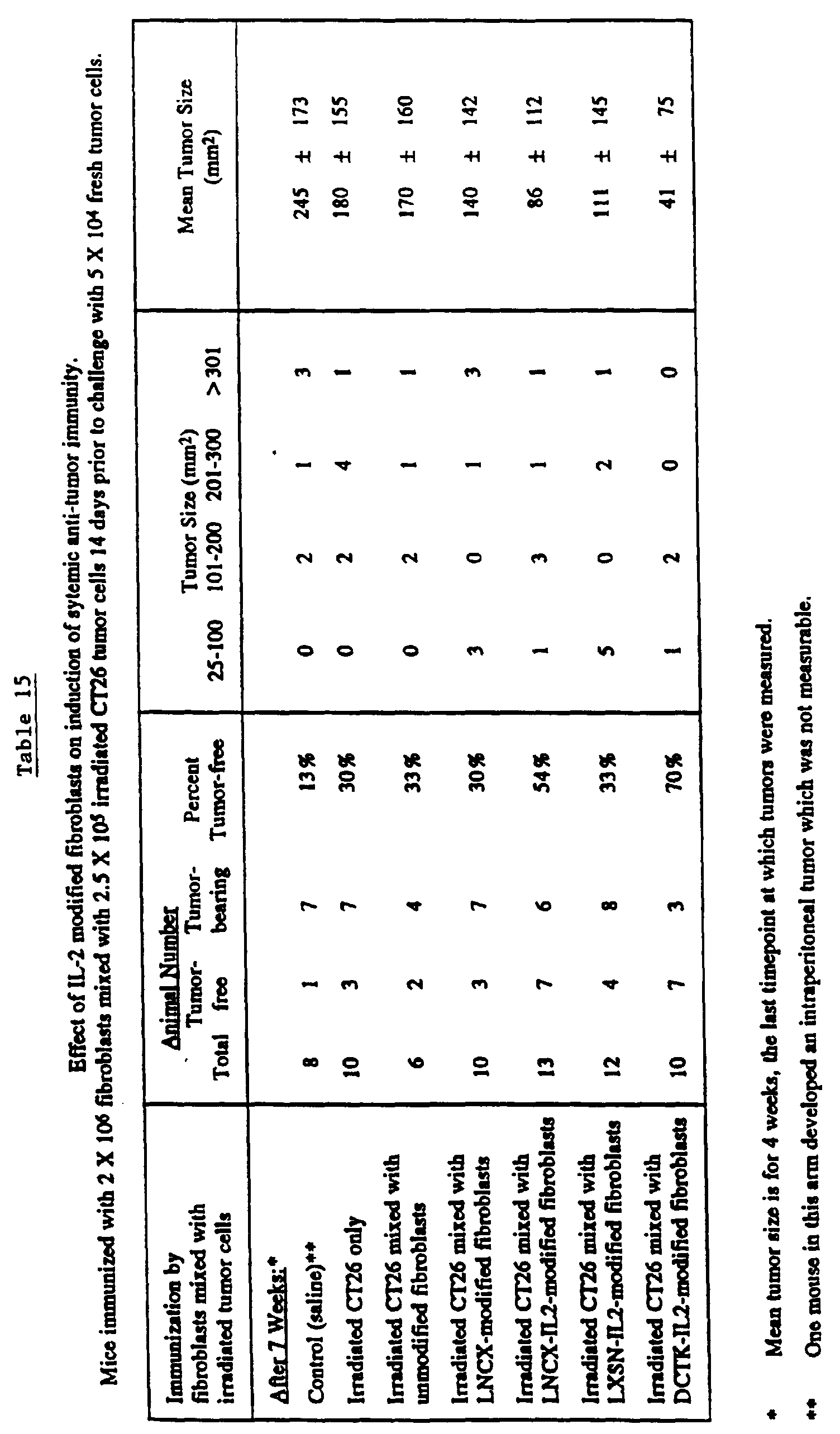 Figure 00840001