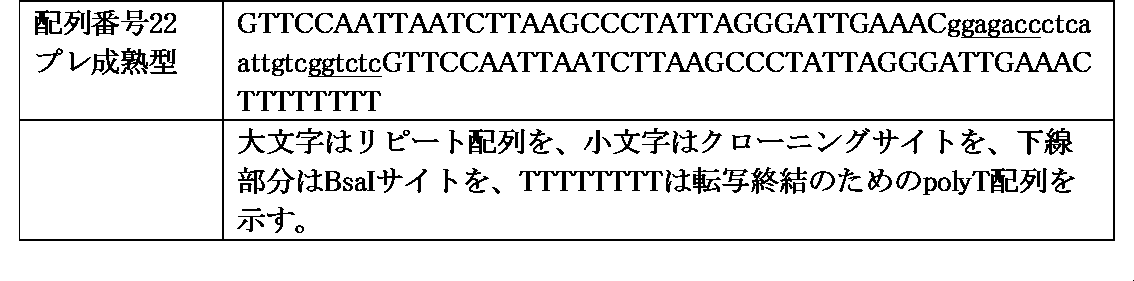 Figure JPOXMLDOC01-appb-T000001