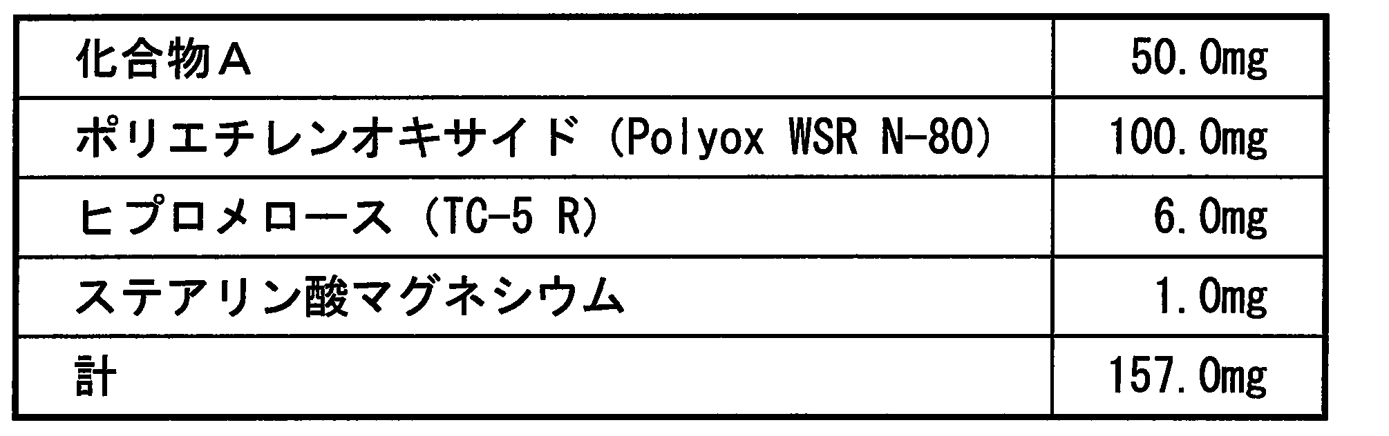 Figure JPOXMLDOC01-appb-T000006