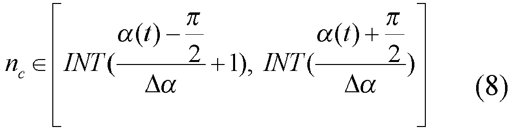 Figure imgb0041