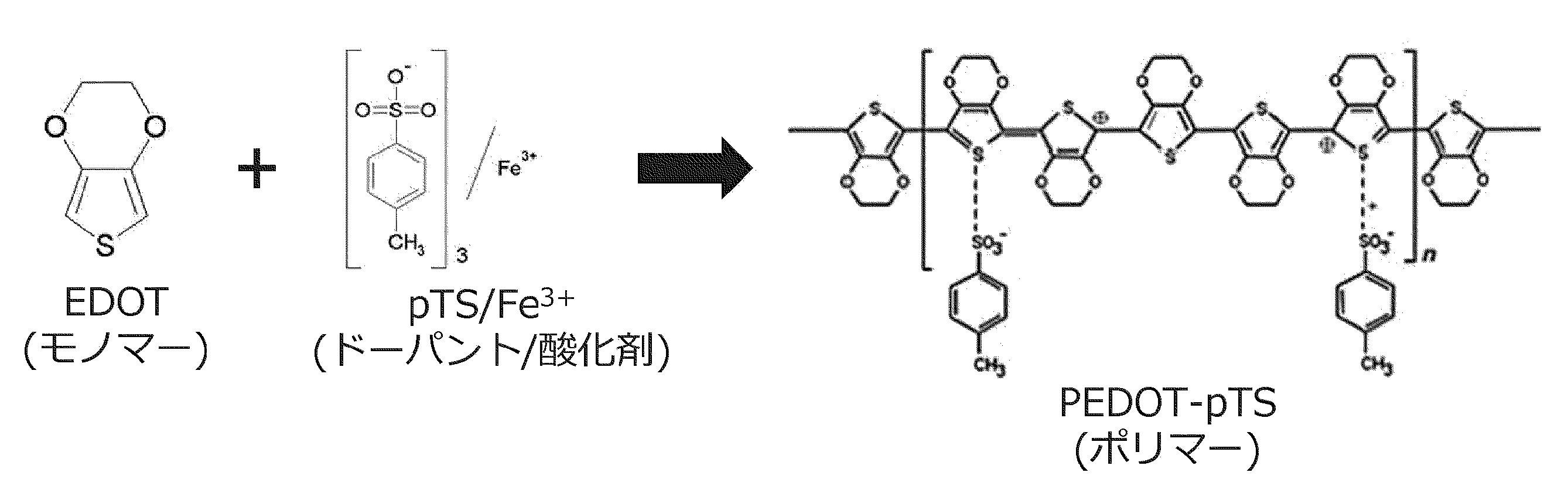 Figure JPOXMLDOC01-appb-C000001
